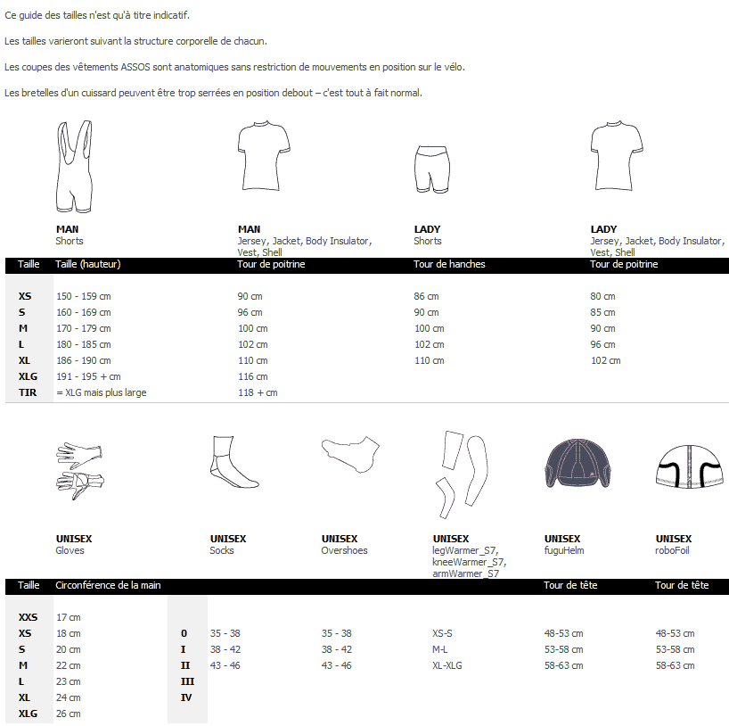 Assos Guide des tailles