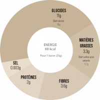 BAOUW 3 BARRES CACAO NOISETTE VANILLE Barre énergetique pas cher