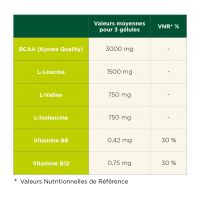 TA CAPSULES DE BCAA Complement alimentaire pas cher