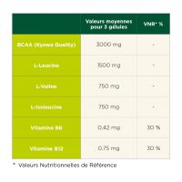 TA CAPSULES DE BCAA Complement alimentaire pas cher