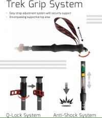 EXEL BATONS GIANT GRAPHITE GREY  Batons rando pas cher