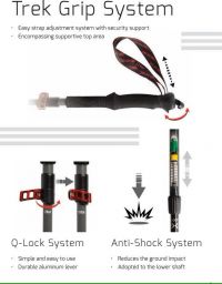 EXEL BATONS CLIFF ANTISHOCK GRAPHITE GREY  ET YELLOW Batons rando pas cher