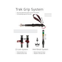 EXEL BATONS POINT ANTISHOCK BLACK ET RED Batons rando pas cher