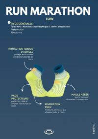 BV SPORT SOQUETTE LIGHT RUN MARATHON 2 LOW BLANCHE ET GRISE  Chaussettes de running pas cher
