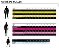 MINOTOR MAILLOT MANCHES COURTES ETAPE 2025 NANTUA PONTARLIER Maillot vélo pas cher