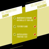 BAOUW ENERGY GEL CITRON YUZU Gel energetique pas cher