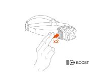 PETZL LAMPE SWIFT RL CLASSIC Lampe frontale pas cher